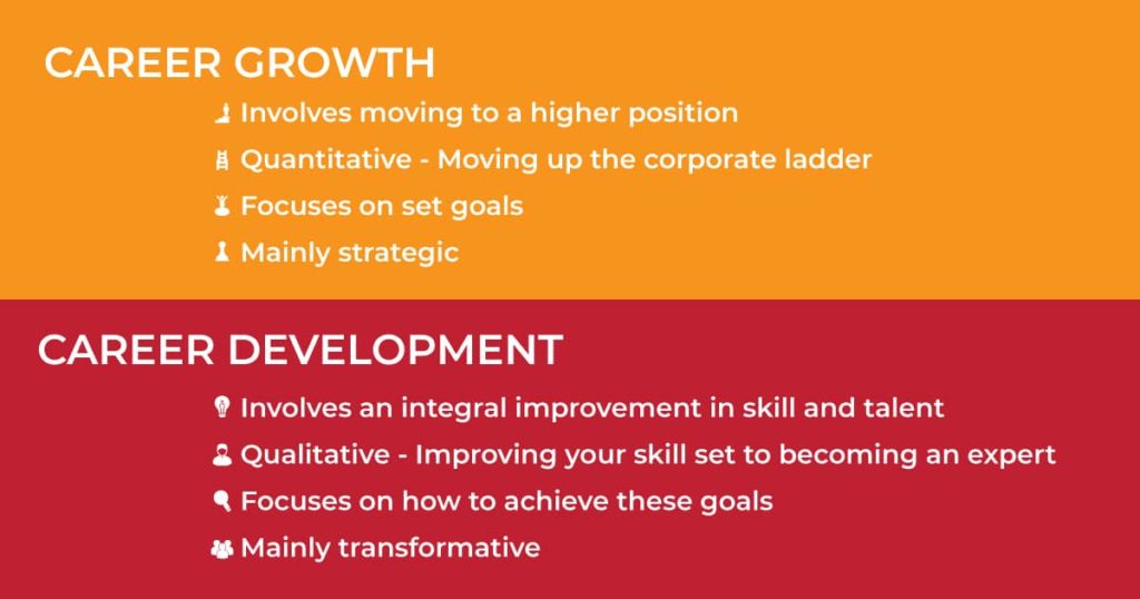 career-growth-vs-career-development-what-s-the-difference-career